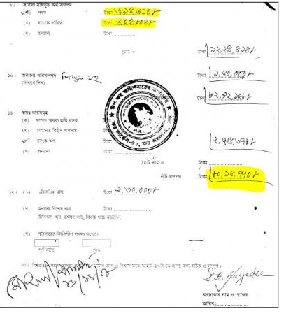 দেইল্লা রাজাকার থেকে আল্লামা সাঈদী 13 দেইল্লা রাজাকার থেকে আল্লামা সাঈদী