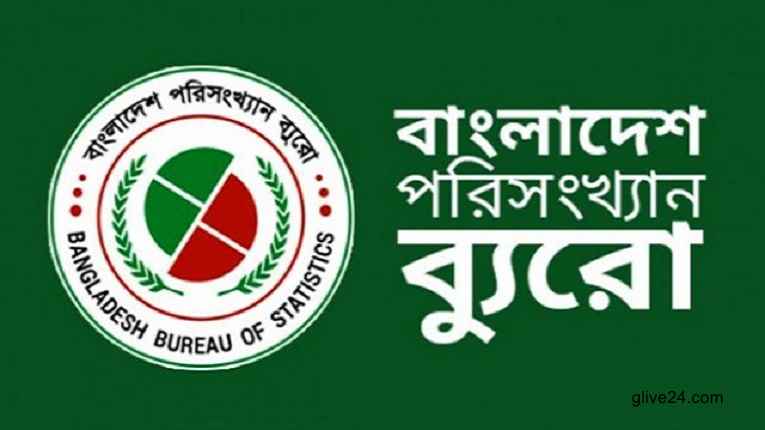 দেশে কমেছে দরিদ্র ও হতদরিদ্রের সংখ্যা : বিবিএস