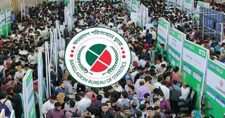 বেকারের সংখ্যা দেশে ২৫ লাখ ৯০ হাজার