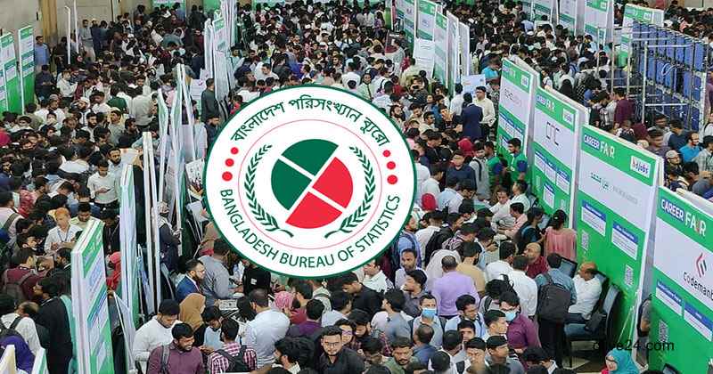 বেকারের সংখ্যা দেশে ২৫ লাখ ৯০ হাজার