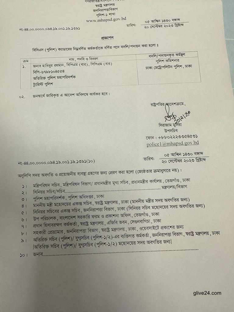 ডিএমপির নতুন কমিশনার হাবিবুর রহমান 2 ডিএমপির নতুন কমিশনার হাবিবুর রহমান