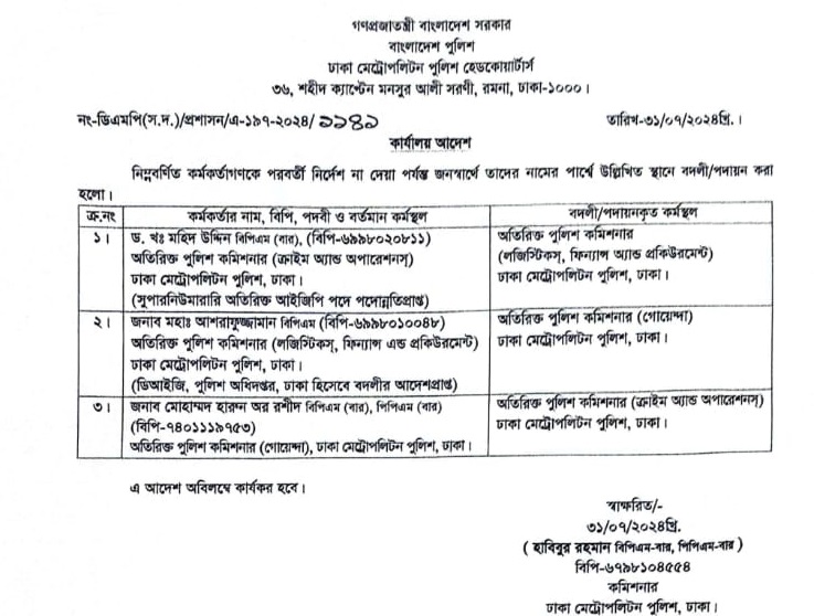 নতুন ডিবিপ্রধান হলেন আশরাফুজ্জামান