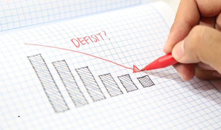 Countrys Trade Deficit Rises by 23 Percent in One Year আমদানি ব্যয় বেড়ে বাড়ছে বাণিজ্য ঘাটতি