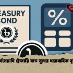 দীর্ঘমেয়াদি ট্রেজারি বন্ডে সুদের ধারাবাহিক বৃদ্ধি
