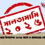 নিরাপত্তার দৈন্যদশা ২০২৫ সালে ৩ হাজারের বেশি খুন নিরাপত্তার দৈন্যদশা: ২০২৫ সালে ৩ হাজারের বেশি খুন