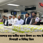 বিমানবন্দরে চার যাত্রীর ব্যাগে মিলল ৩০ লাখ টাকার সিগারেট ও নিষিদ্ধ ক্রিম বিমানবন্দরে চার যাত্রীর ব্যাগে মিলল ৩০ লাখ টাকার সিগারেট ও নিষিদ্ধ ক্রিম