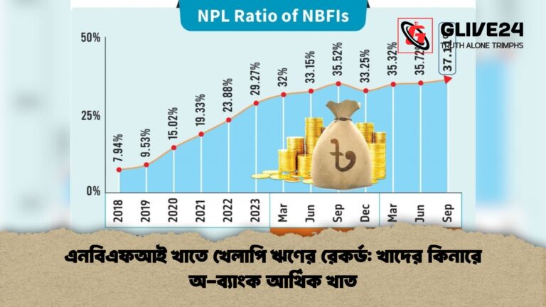 এনবিএফআই খাতে খেলাপি ঋণের রেকর্ড খাদের কিনারে অ ব্যাংক আর্থিক খাত এনবিএফআই খাতে খেলাপি ঋণের রেকর্ড: খাদের কিনারে অ-ব্যাংক আর্থিক খাত