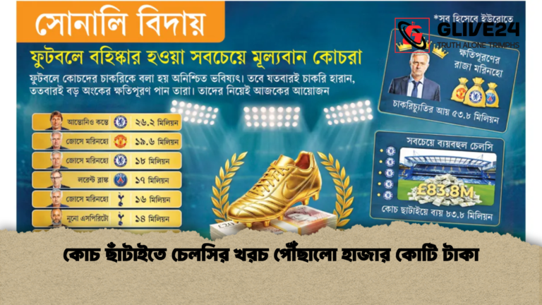 কোচ ছাঁটাইতে চেলসির খরচ পৌঁছালো হাজার কোটি টাকা কোচ ছাঁটাইতে চেলসির খরচ পৌঁছালো হাজার কোটি টাকা