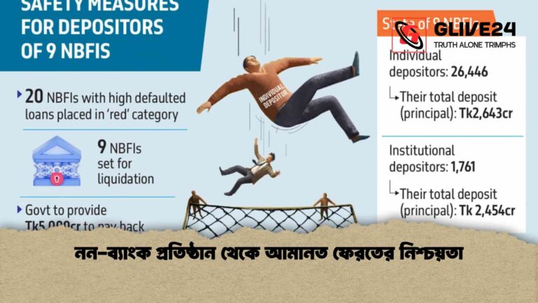 নন-ব্যাংক প্রতিষ্ঠান থেকে আমানত ফেরতের নিশ্চয়তা