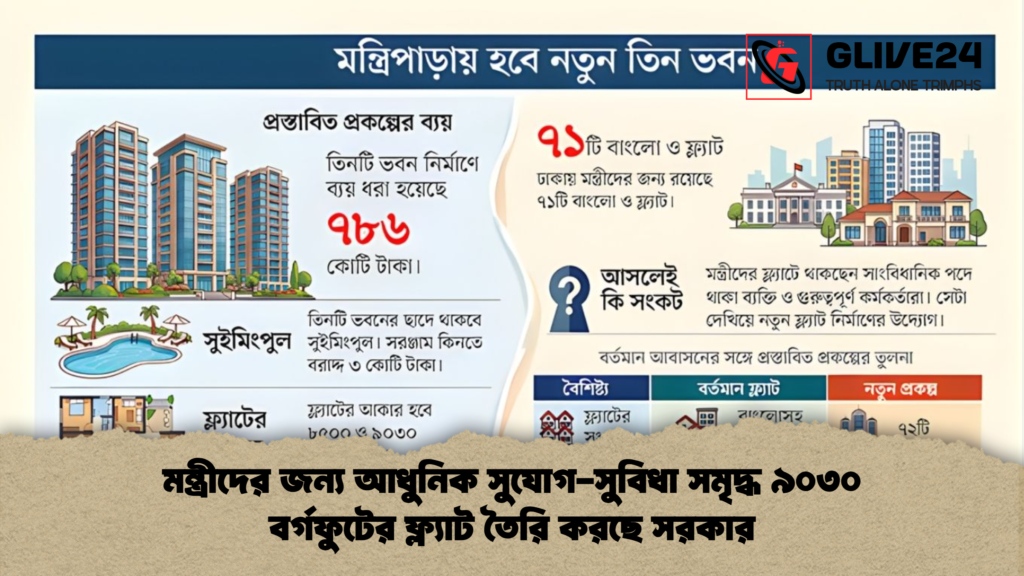 মন্ত্রীদের জন্য আধুনিক সুযোগ সুবিধা সমৃদ্ধ ৯০৩০ বর্গফুটের ফ্ল্যাট তৈরি করছে সরকার মন্ত্রীদের জন্য আধুনিক সুযোগ-সুবিধা সমৃদ্ধ ৯০৩০ বর্গফুটের ফ্ল্যাট তৈরি করছে সরকার