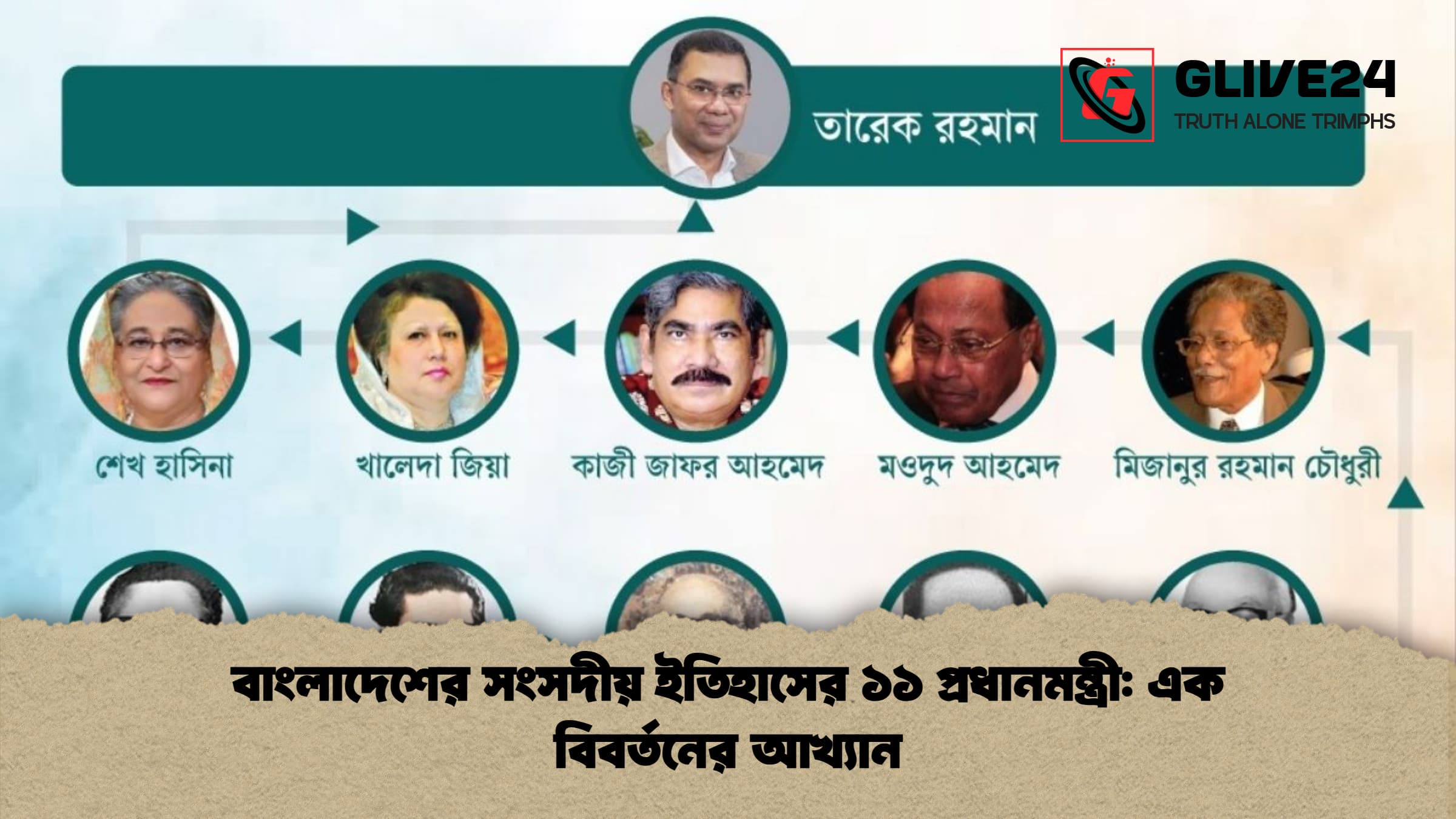 বাংলাদেশের সংসদীয় ইতিহাসের ১১ প্রধানমন্ত্রী: এক বিবর্তনের আখ্যান