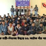টেকনাফে নারী শিশুসহ উদ্ধার ৫৫ আটক পাঁচ পাচারকারী টেকনাফে নারী-শিশুসহ উদ্ধার ৫৫; আটক পাঁচ পাচারকারী