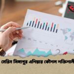 টোকিও মেরিন সিঙ্গাপুর এশিয়ার কৌশল শক্তিশালী করছে