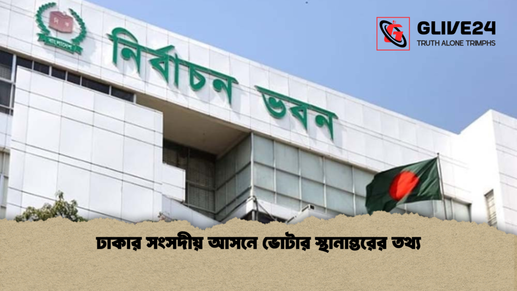 ঢাকার সংসদীয় আসনে ভোটার স্থানান্তরের তথ্য 3 ঢাকার সংসদীয় আসনে ভোটার স্থানান্তরের তথ্য ঢাকার সংসদীয় আসনে ভোটার স্থানান্তরের তথ্য