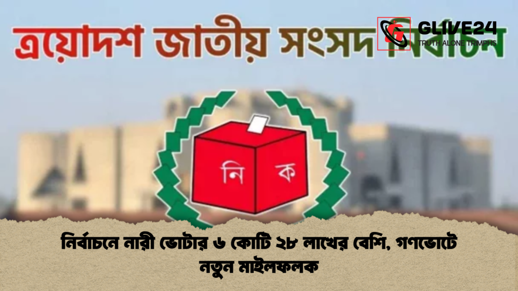 নির্বাচনে নারী ভোটার ৬ কোটি ২৮ লাখের বেশি গণভোটে নতুন মাইলফলক নির্বাচনে নারী ভোটার ৬ কোটি ২৮ লাখের বেশি, গণভোটে নতুন মাইলফলক