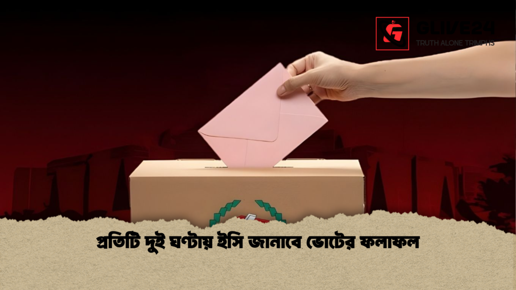প্রতিটি দুই ঘণ্টায় ইসি জানাবে ভোটের ফলাফল প্রতিটি দুই ঘণ্টায় ইসি জানাবে ভোটের ফলাফল প্রতিটি দুই ঘণ্টায় ইসি জানাবে ভোটের ফলাফল