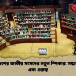 বাংলাদেশের জাতীয় সংসদের নতুন স্পিকার সম্ভাব্য প্রার্থী এবং গুরুত্ব
