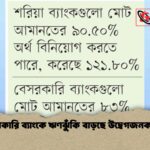 বেসরকারি ব্যাংকে ঋণঝুঁকি বাড়ছে উদ্বেগজনকভাবে