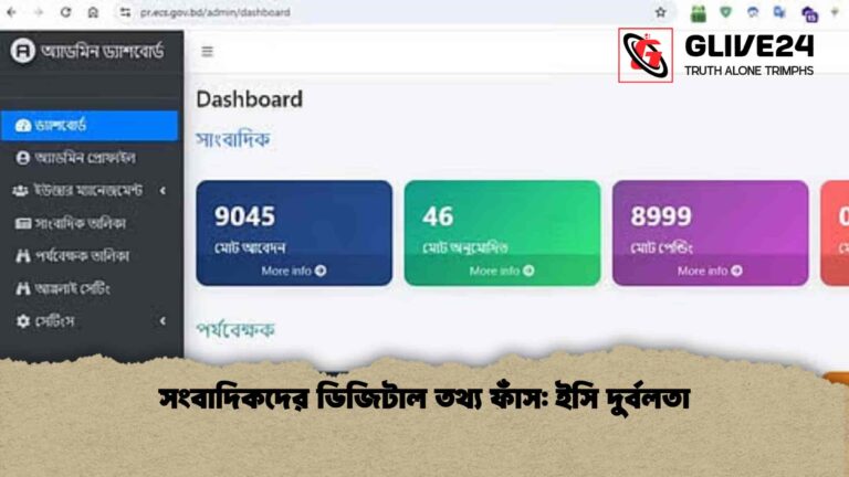 সংবাদিকদের ডিজিটাল তথ্য ফাঁস ইসি দুর্বলতা