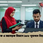 সড়ক ও মহাসড়ক বিভাগে ১৮৮ শূন্যপদে নিয়োগ