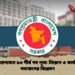 news thumbnail 1772354543398 জনপ্রশাসনে ১৩ শীর্ষ পদ শূন্য: নিয়োগ ও কার্যকর পদক্ষেপের বিশ্লেষণ