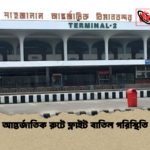 আন্তর্জাতিক রুটে ফ্লাইট বাতিল পরিস্থিতি আন্তর্জাতিক রুটে ফ্লাইট বাতিল পরিস্থিতি