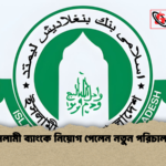 ইসলামী ব্যাংকে নিয়োগ পেলেন নতুন পরিচালক ইসলামী ব্যাংকে নিয়োগ পেলেন নতুন পরিচালক