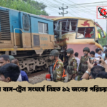 কুমিল্লায় বাস ট্রেন সংঘর্ষে নিহত ১২ জনের পরিচয় নিশ্চিত কুমিল্লায় বাস-ট্রেন সংঘর্ষে নিহত ১২ জনের পরিচয় নিশ্চিত