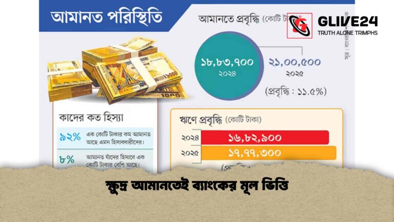 ক্ষুদ্র আমানতেই ব্যাংকের মূল ভিত্তি