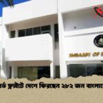 চার্টার্ড ফ্লাইটে দেশে ফিরছেন ২৮২ জন বাংলাদেশি