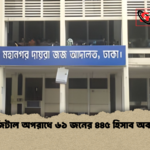 ডিজিটাল অপরাধে ৬১ জনের ৪৪৫ হিসাব অবরুদ্ধ ডিজিটাল অপরাধে ৬১ জনের ৪৪৫ হিসাব অবরুদ্ধ