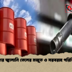 দেশের জ্বালানি তেলের মজুত ও সরবরাহ পরিস্থিতি দেশের জ্বালানি তেলের মজুত ও সরবরাহ পরিস্থিতি
