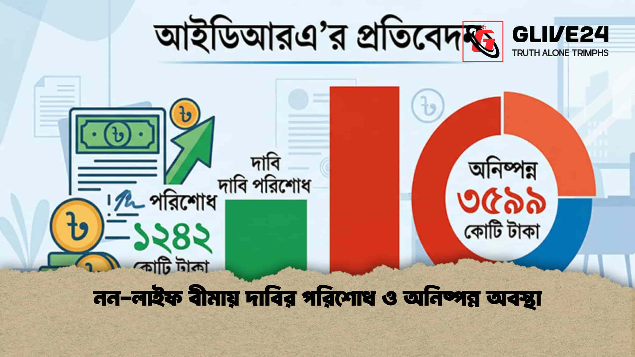 নন-লাইফ বীমায় দাবির পরিশোধ ও অনিষ্পন্ন অবস্থা