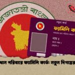 নারীপ্রধান পরিবারে ফ্যামিলি কার্ড নতুন দিগন্তের সূচনা নারীপ্রধান পরিবারে ফ্যামিলি কার্ড: নতুন দিগন্তের সূচনা