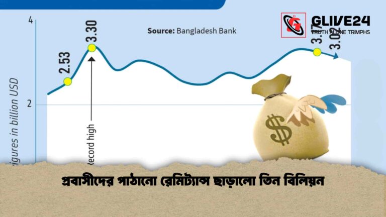 প্রবাসীদের পাঠানো রেমিট্যান্স ছাড়ালো তিন বিলিয়ন