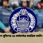 বাংলাদেশ পুলিশের ২১ কর্মকর্তার সামগ্রিক বদলি কার্যক্রম বাংলাদেশ পুলিশের ২১ কর্মকর্তার সামগ্রিক বদলি কার্যক্রম