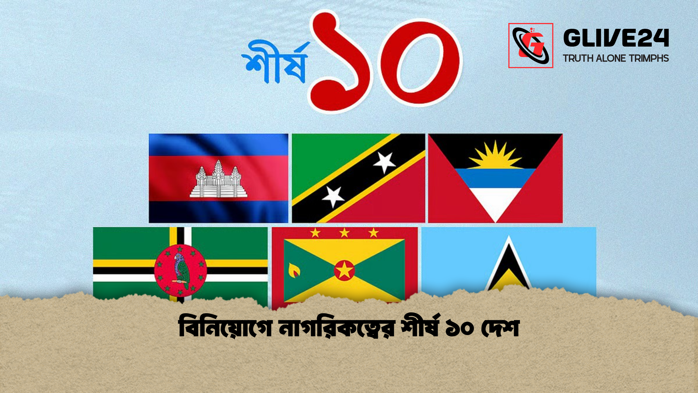 বিনিয়োগে নাগরিকত্বের শীর্ষ ১০ দেশ বিনিয়োগে নাগরিকত্বের শীর্ষ ১০ দেশ