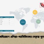 বীমা অধিগ্রহণে এশিয়া-প্যাসিফিকের নেতৃত্বে পুনরুদ্ধার