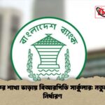 ব্যাংকের শাখা ভাড়ায় বিআরপিডি সার্কুলার নতুন সীমা নির্ধারণ ব্যাংকের শাখা ভাড়ায় বিআরপিডি সার্কুলার: নতুন সীমা নির্ধারণ