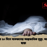মতলবে ২০ দিনে সাতজনের অস্বাভাবিক মৃত্যু আতঙ্কের ছায়া 1 মতলবে ২০ দিনে সাতজনের অস্বাভাবিক মৃত্যু, আতঙ্কের ছায়া