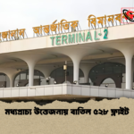 মধ্যপ্রাচ্য উত্তেজনায় বাতিল ৫২৮ ফ্লাইট মধ্যপ্রাচ্য উত্তেজনায় বাতিল ৫২৮ ফ্লাইট