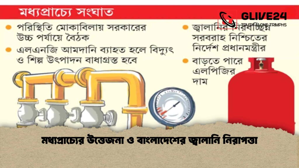 মধ্যপ্রাচ্যের উত্তেজনা ও বাংলাদেশের জ্বালানি নিরাপত্তা
