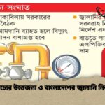 মধ্যপ্রাচ্যের উত্তেজনা ও বাংলাদেশের জ্বালানি নিরাপত্তা