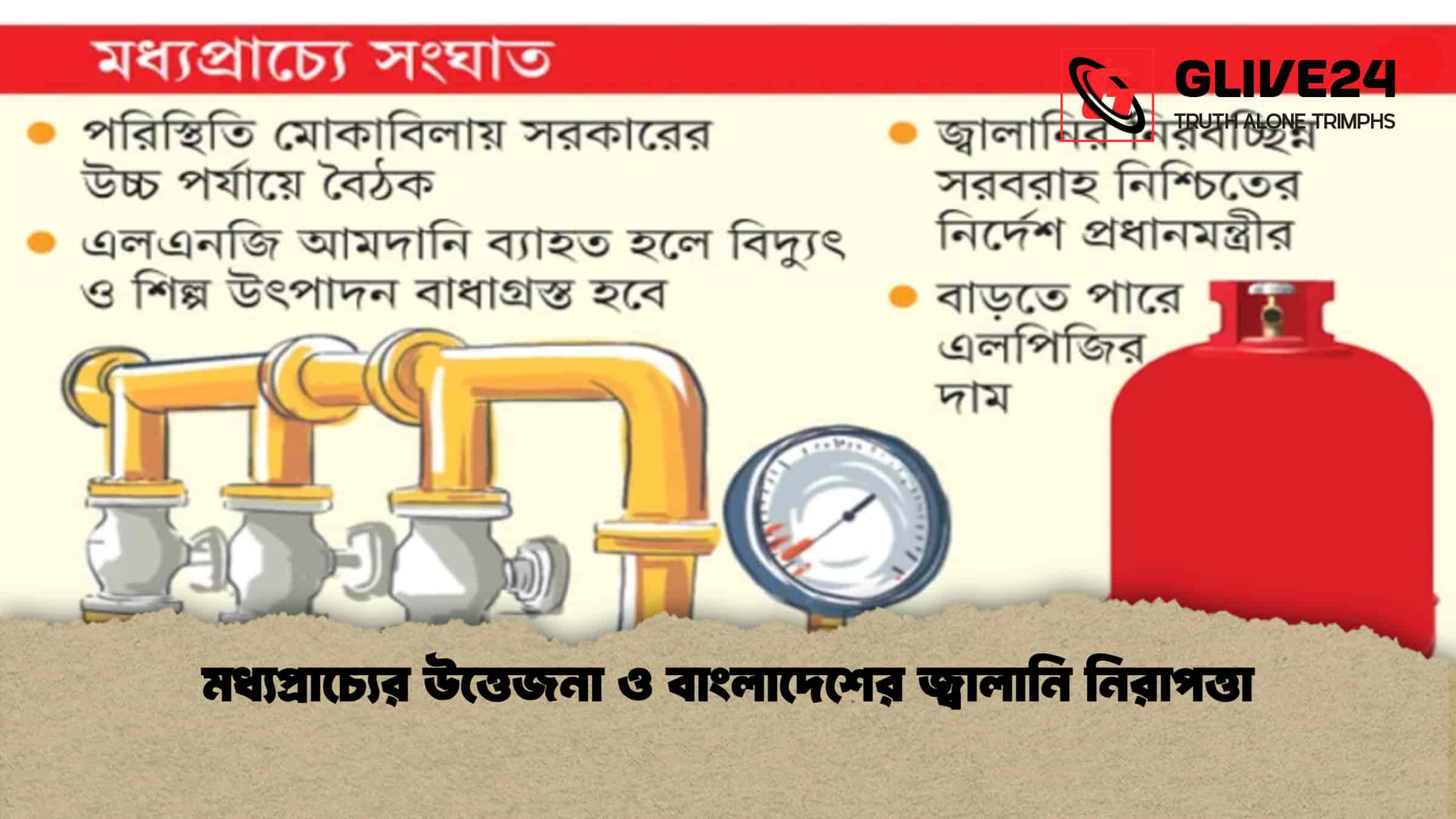 মধ্যপ্রাচ্যের উত্তেজনা ও বাংলাদেশের জ্বালানি নিরাপত্তা 1 মধ্যপ্রাচ্যের উত্তেজনা ও বাংলাদেশের জ্বালানি নিরাপত্তা