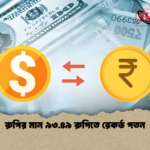 রুপির মান ৯৩.৪৯ রুপিতে রেকর্ড পতন রুপির মান ৯৩.৪৯ রুপিতে রেকর্ড পতন