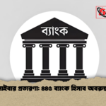 সাইবার প্রতারণা ৪৪৫ ব্যাংক হিসাব অবরুদ্ধ সাইবার প্রতারণা: ৪৪৫ ব্যাংক হিসাব অবরুদ্ধ