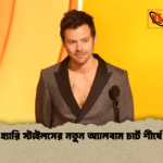 হ্যারি স্টাইলসের নতুন অ্যালবাম চার্ট শীর্ষে হ্যারি স্টাইলসের নতুন অ্যালবাম চার্ট শীর্ষে