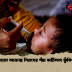 news thumbnail 1777361125359 হামে আক্রান্ত শিশুদের পাঁচ জটিলতা ঝুঁকি