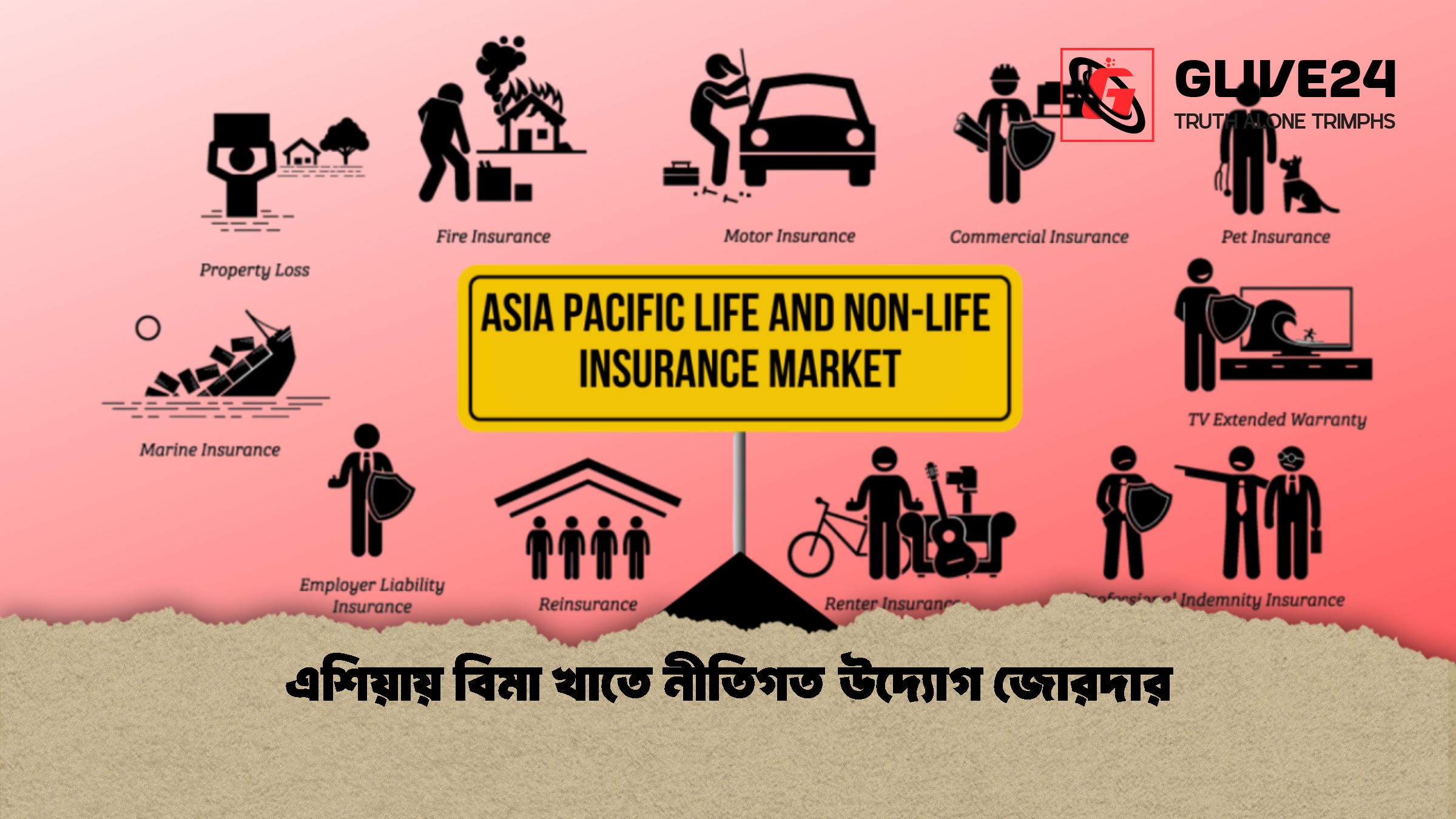 এশিয়ায় বিমা খাতে নীতিগত উদ্যোগ জোরদার এশিয়ায় বিমা খাতে নীতিগত উদ্যোগ জোরদার