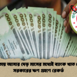 ক্ষমতায় আসার দেড় মাসের মধ্যেই ব্যাংক খাত থেকে সরকারের ঋণ গ্রহণে রেকর্ড ক্ষমতায় আসার দেড় মাসের মধ্যেই ব্যাংক খাত থেকে সরকারের ঋণ গ্রহণে রেকর্ড